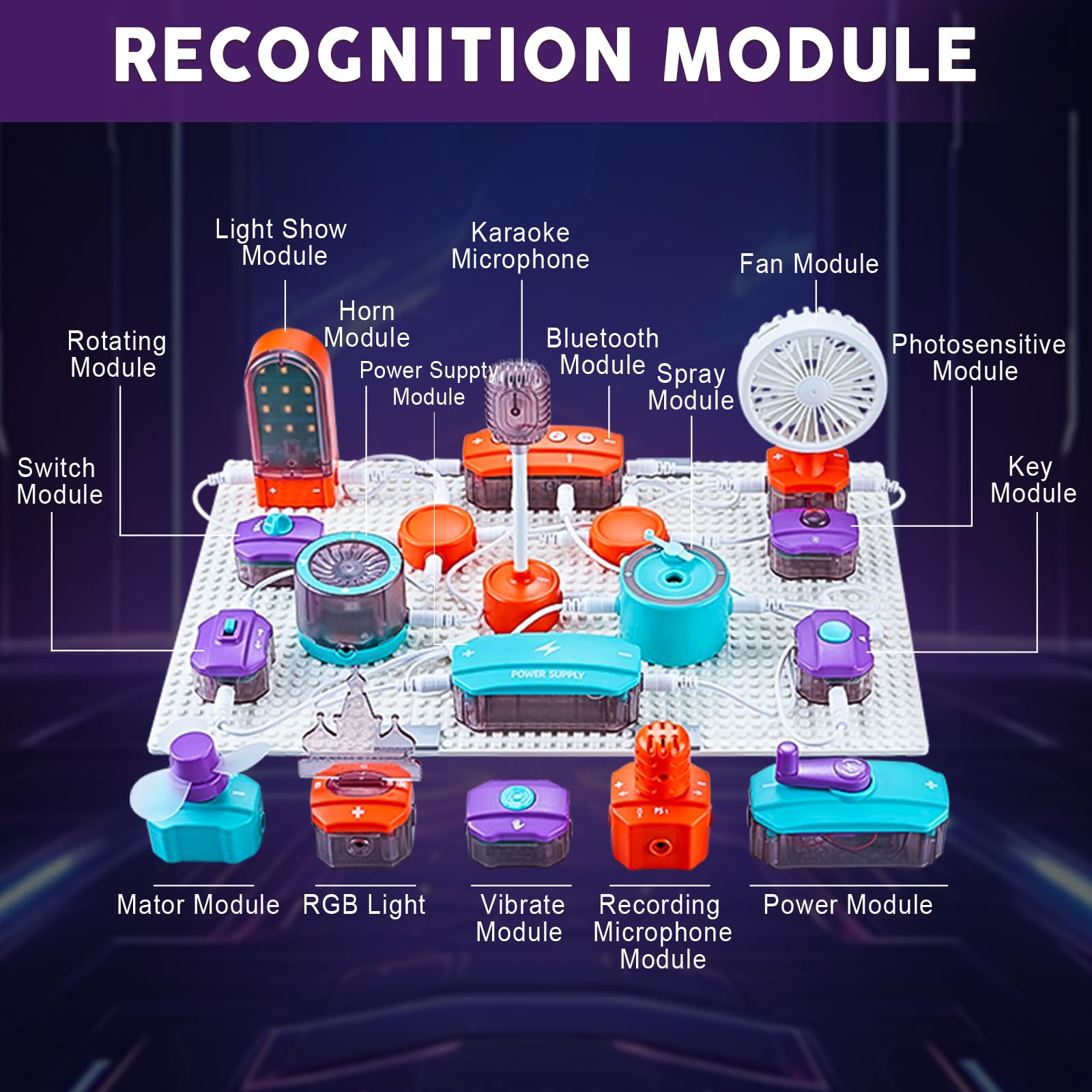 Electronic Building Blocks STE - Electronic Building Blocks Stem Kit 评论和价格
