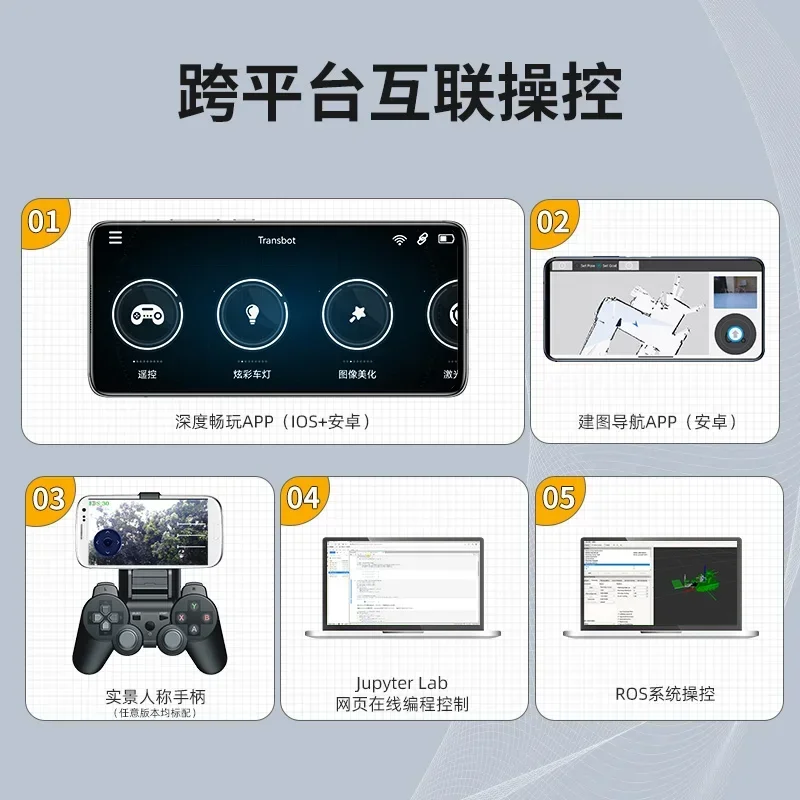 Intelligent ROS robot car AI v - Ros Robot Slam Navigation Autonomous 评论和价格