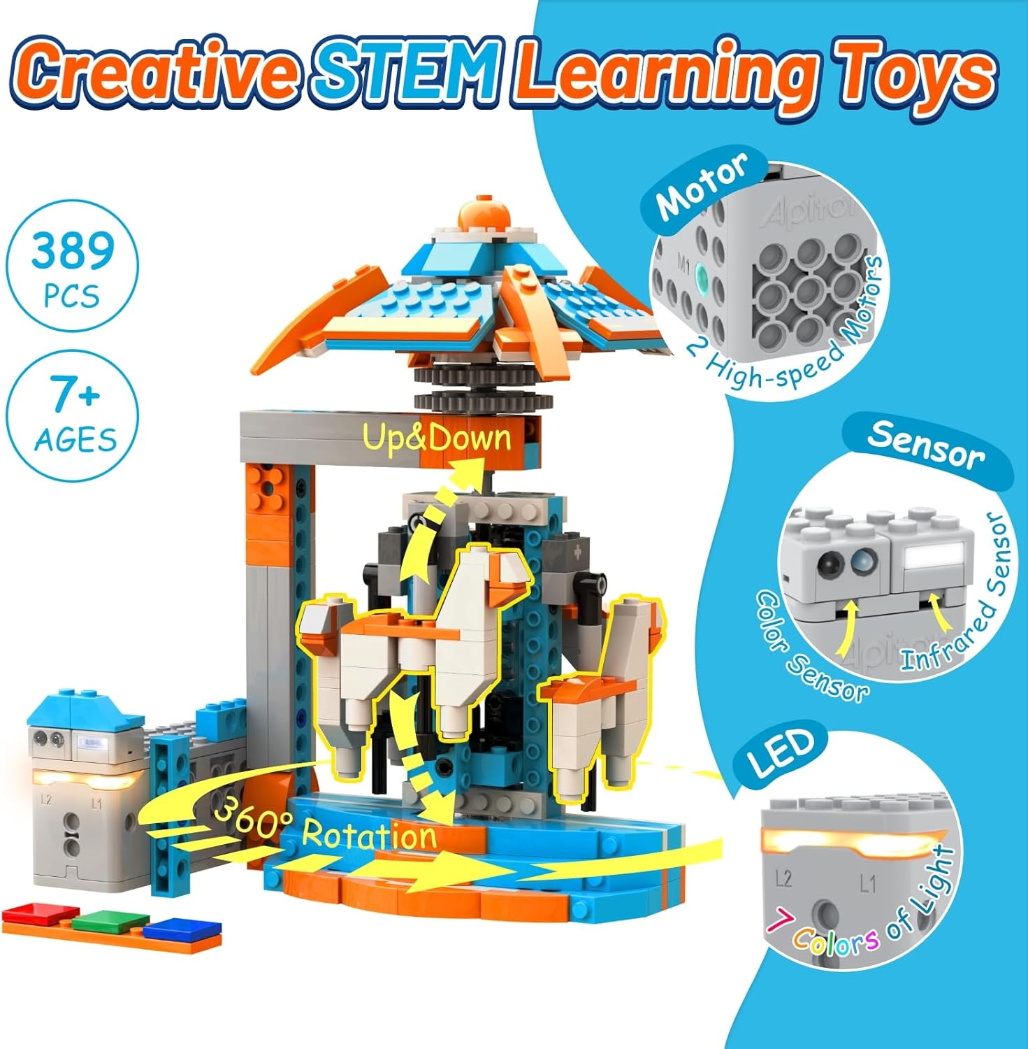 Apitor Robot S 10-in-1 Coding  - Stem Robot Building Kit Coding 评论和价格