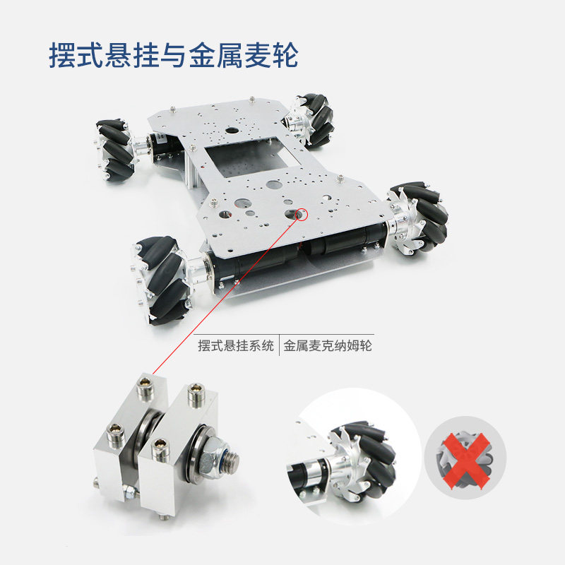 R5 Series Robot Car Chassis wi - Ros Robot Slam Navigation Autonomous 评论和价格